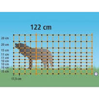 Euro-Netz Wolfsnetz JUMBO 145/2 Wildverbiss