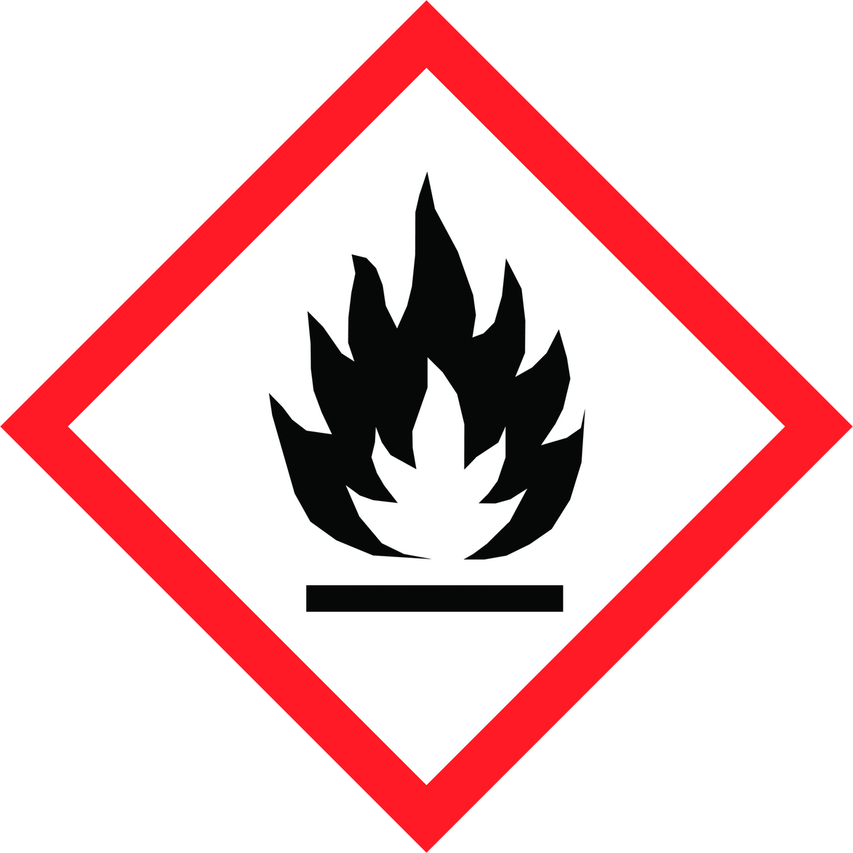 SONAX PowerEis-Rostlöser m. EasySpray 400ml